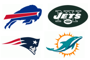 afc_east