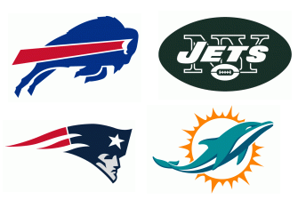 AFC East 2016 Prediction