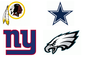 NFC East 2016 Preview