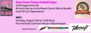 Breast-Cancer-FFL